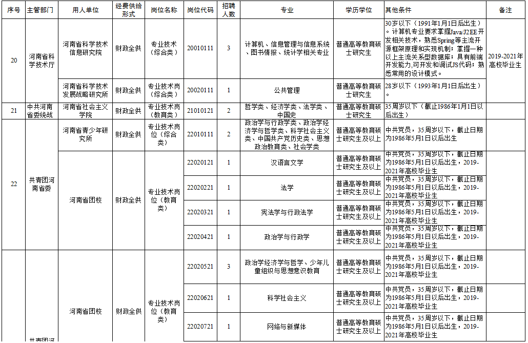 大洼县级托养福利事业单位新领导引领开启新篇章