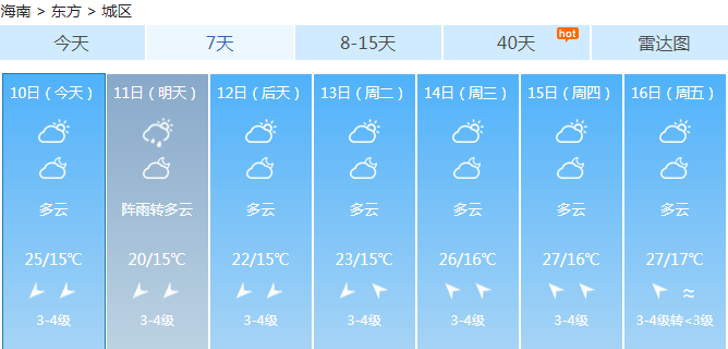 昌西村天气预报更新通知