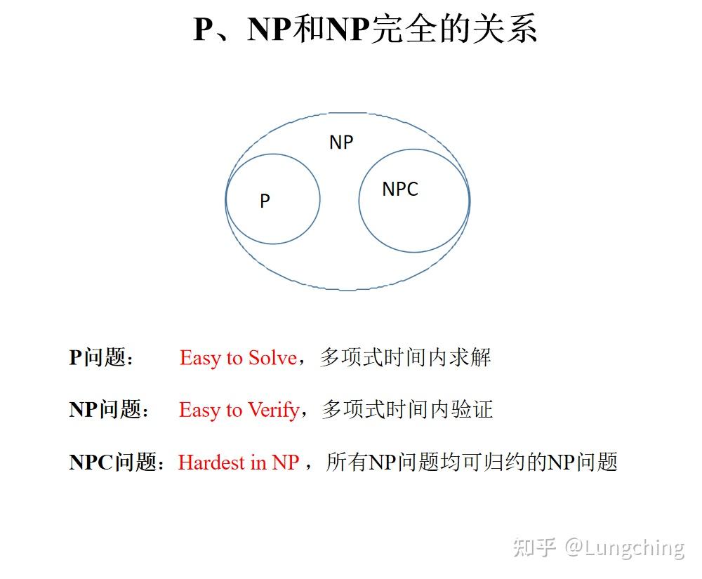 NVSLP最新版，重塑自然语言处理与AI的未来之路