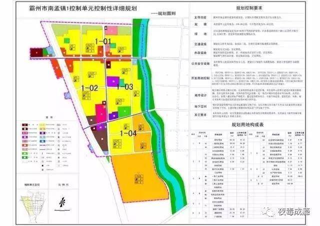 霸州2025规划，未来城市宏伟蓝图揭晓