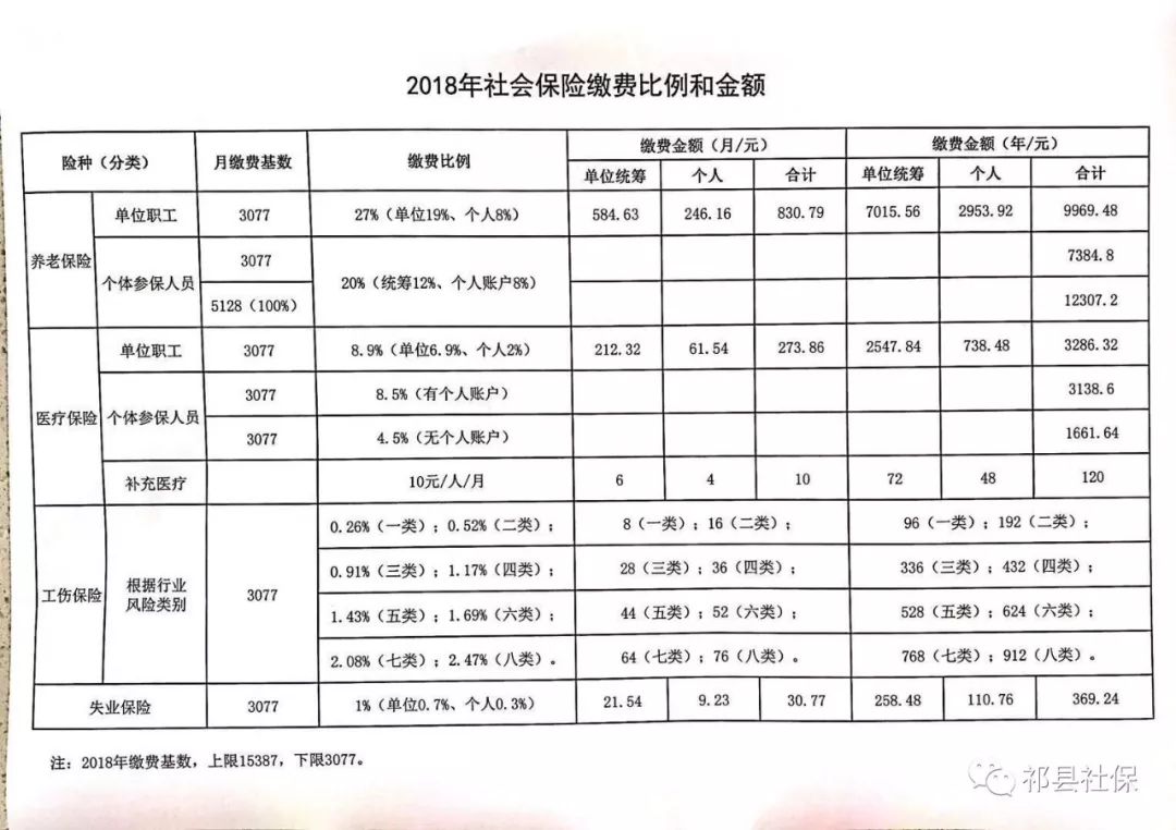 鹤山区级托养福利事业单位项目探索与前瞻