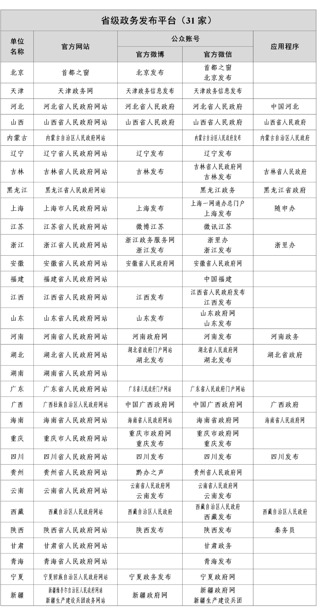 莫莫格蒙古族乡最新招聘信息汇总