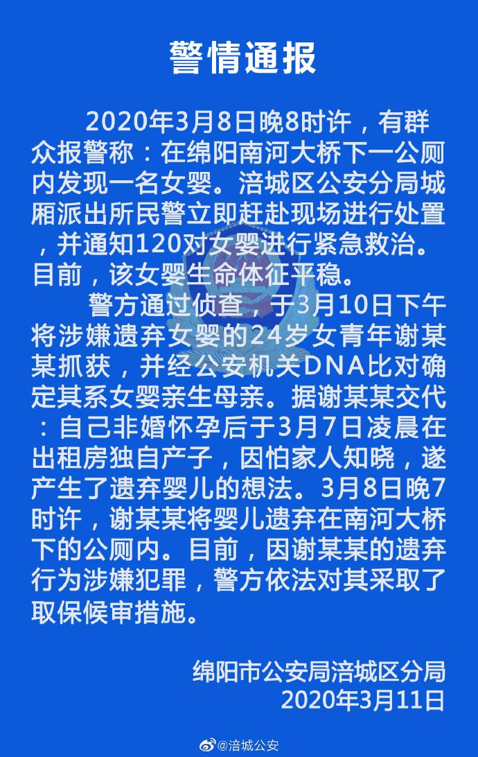 涪城区公安局最新招聘概览