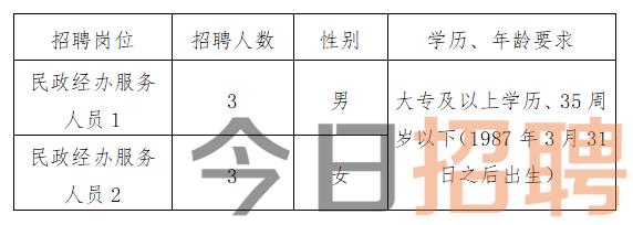 峨边彝族自治县康复事业单位招聘启事全新发布