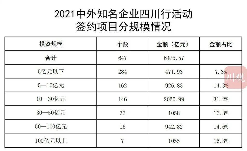 万源市成人教育事业单位新项目推动终身教育助力城市进步发展