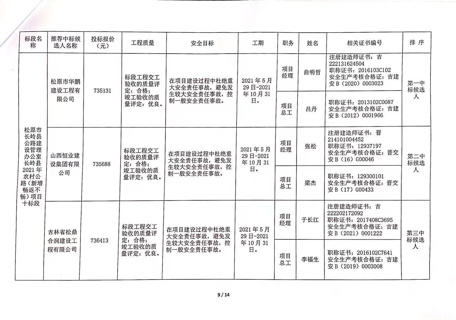 德保县公路运输管理事业单位发展规划展望