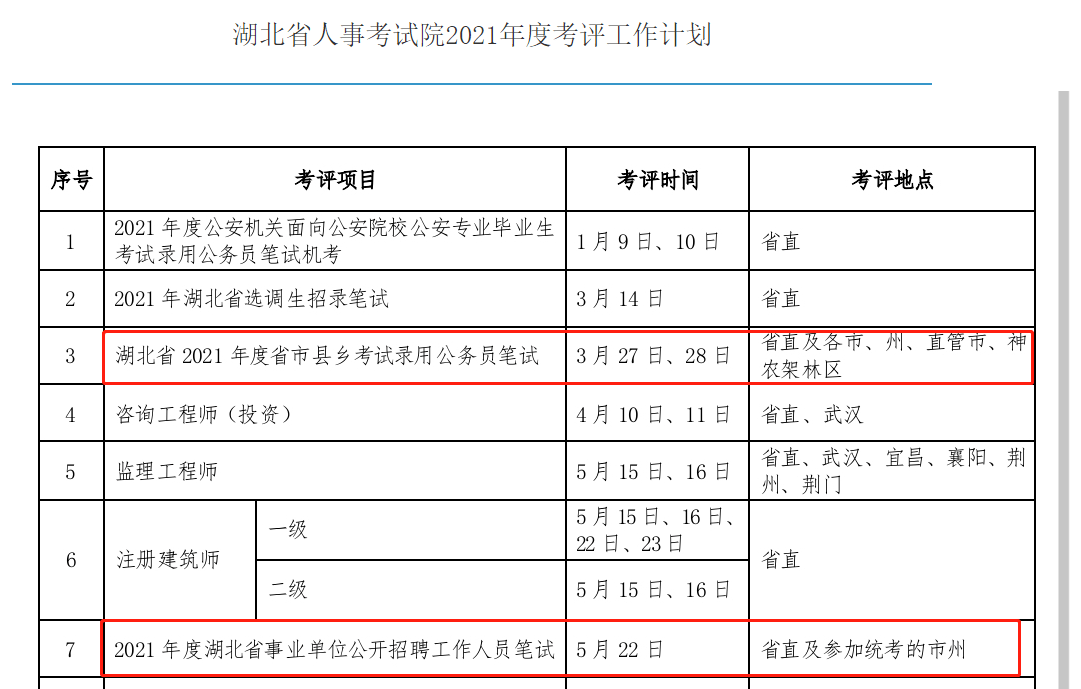 高陵县康复事业单位人事任命动态更新