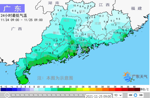 珠江路居委会天气预报更新通知