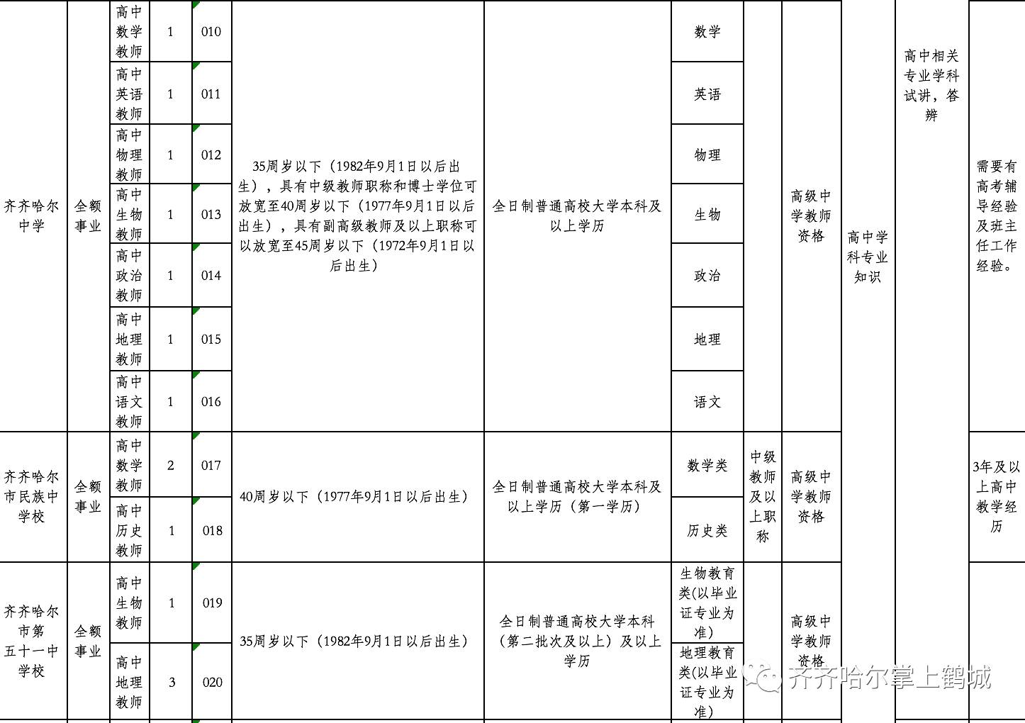 白银区级托养福利事业单位发展规划展望