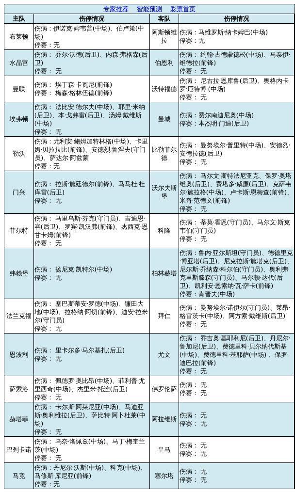 足彩最新伤停信息一览及影响深度解析