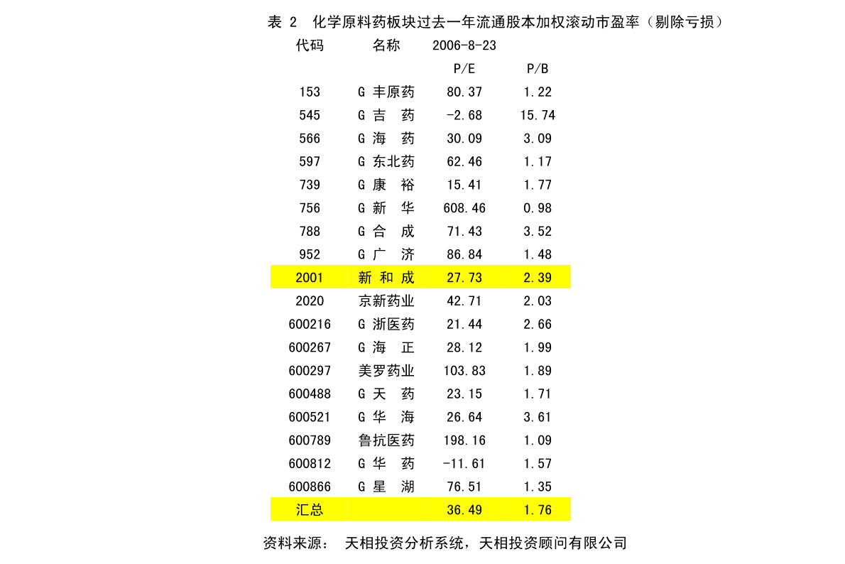 绥化市侨务办公室最新发展规划概览