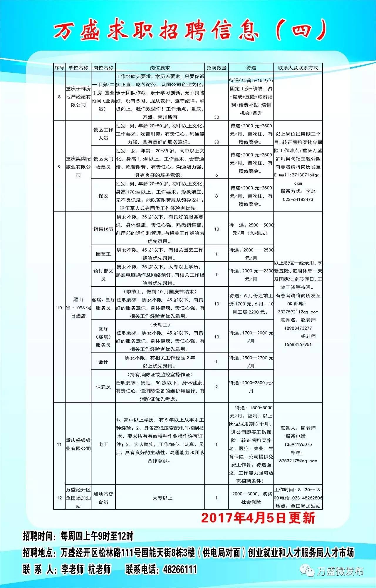 石门县水利局最新招聘信息全面解析