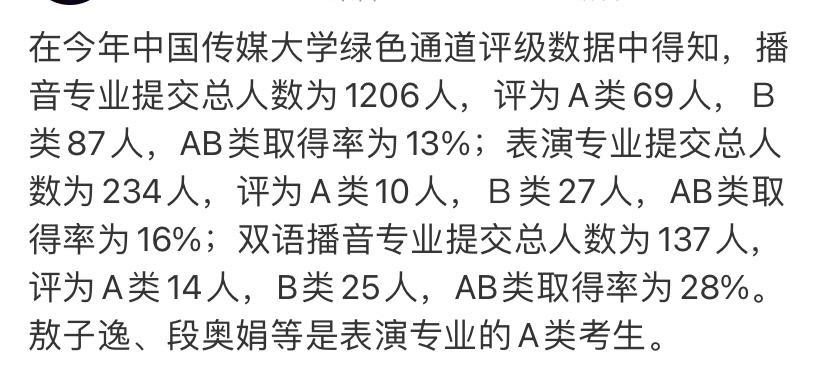 探索个性之美，2025女生签名潮流新风尚