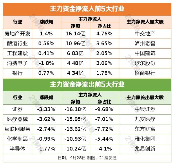 最新行业税率变动对企业经营策略的深度影响分析