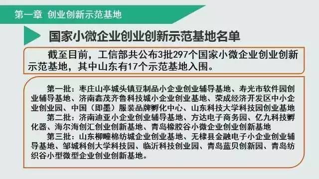 最新企业扶持政策，助力企业腾飞的新起点