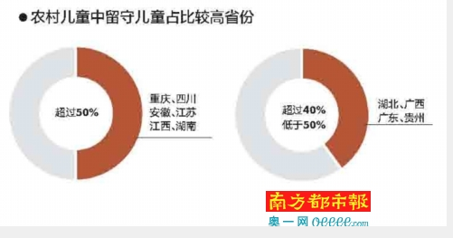 留守儿童现状与挑战，最新数据揭示的真相