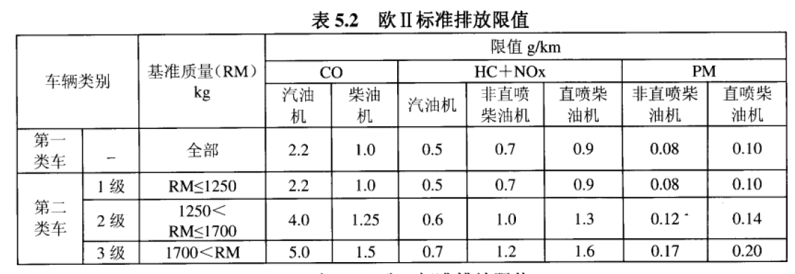 环保新标准，推动绿色发展的关键举措