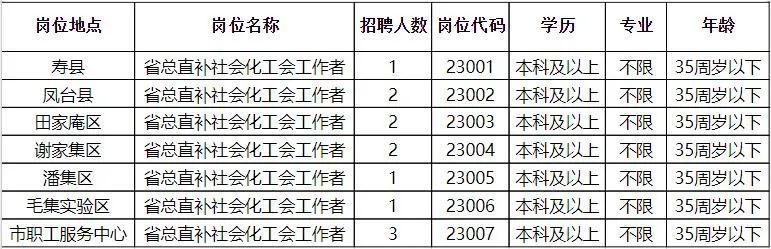 岗巴县科技局最新招聘信息全面解析