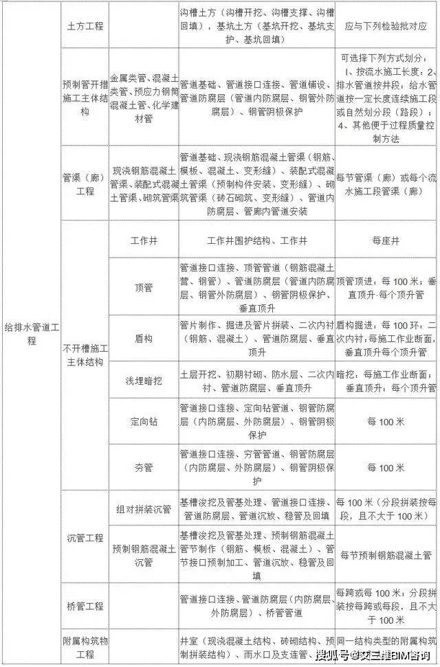 西沙群岛殡葬事业单位新项目探索与实践