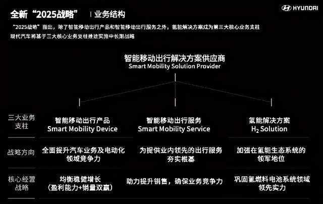 揭秘未来世界，探索2025最新趣图展望