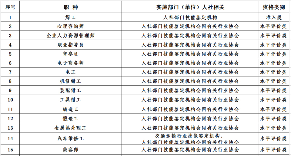 桓仁满族自治县数据和政务服务局招聘公告详解