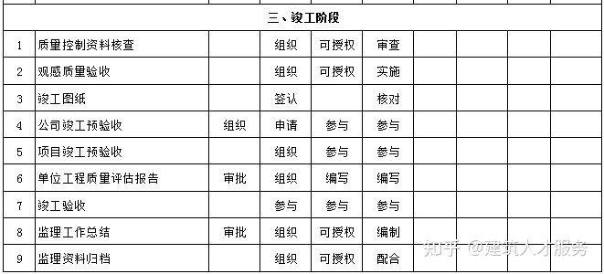 盘县级公路维护监理事业单位人事任命分析报告