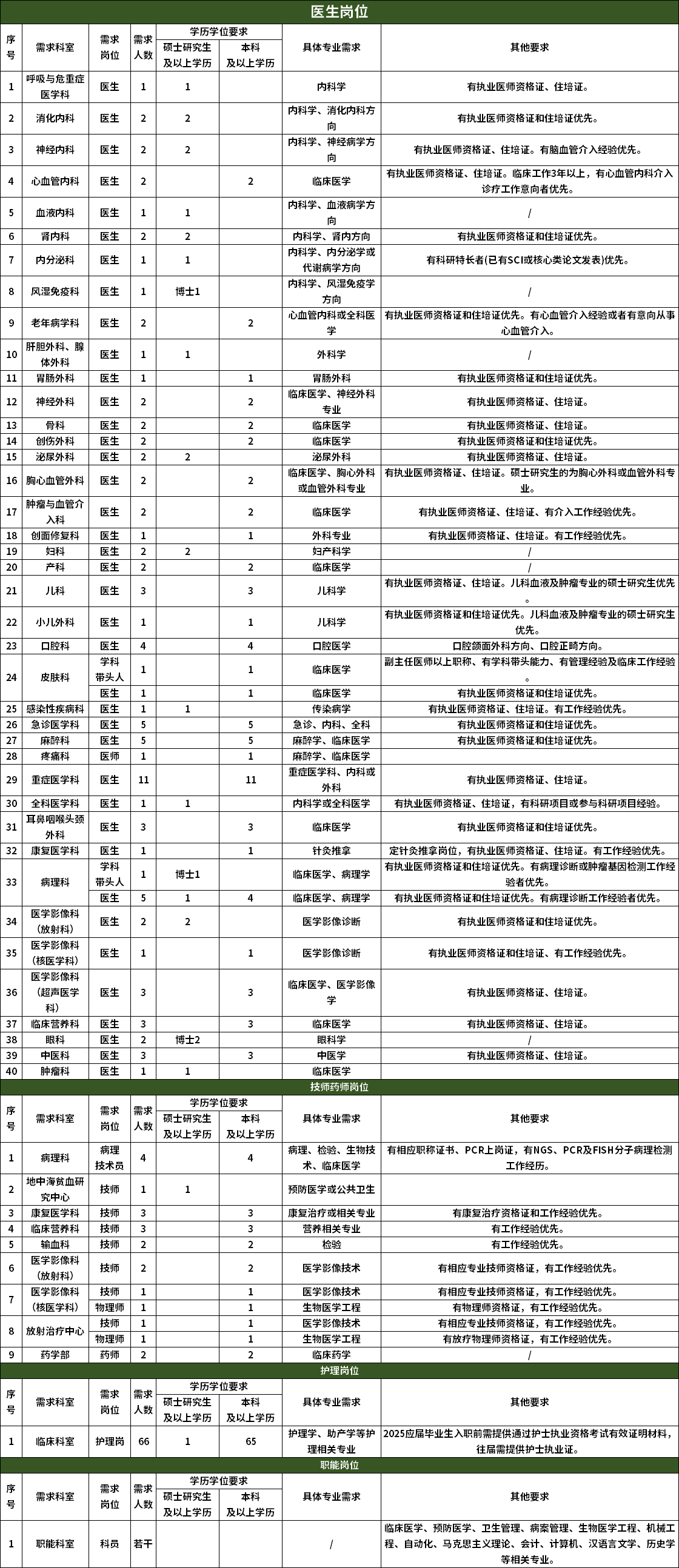 梧州最新招工信息及其社会影响分析