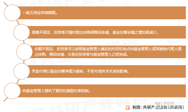 最新基金分析，市场趋势洞察、投资策略及潜在机遇探讨