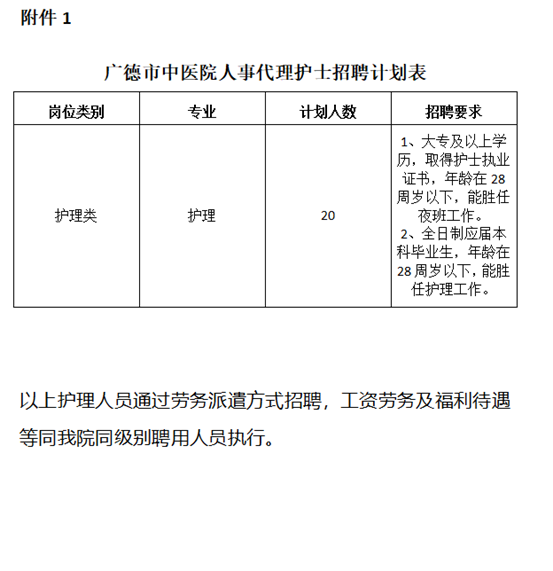 路桥最新护士招聘，职业发展的璀璨舞台