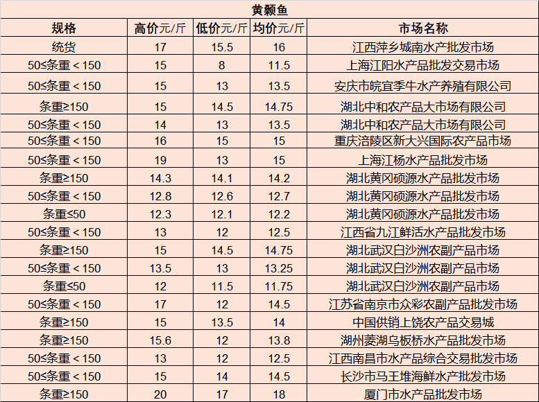 乌兰哈达原种场新项目，引领现代农业发展的先锋力量