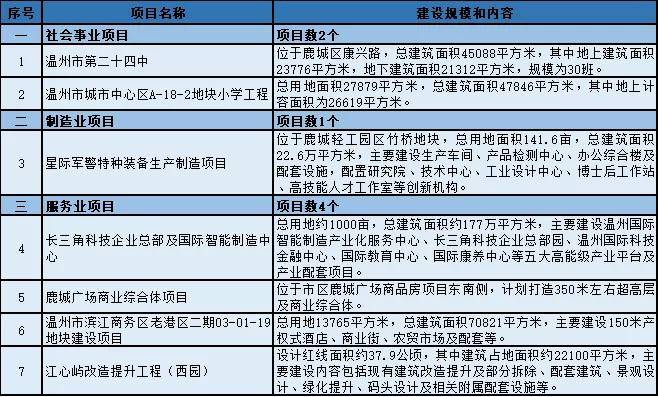 德兴市特殊教育事业单位发展规划展望