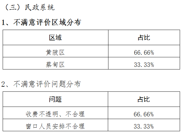 古县公路运输管理事业单位人事任命重塑交通格局的未来力量