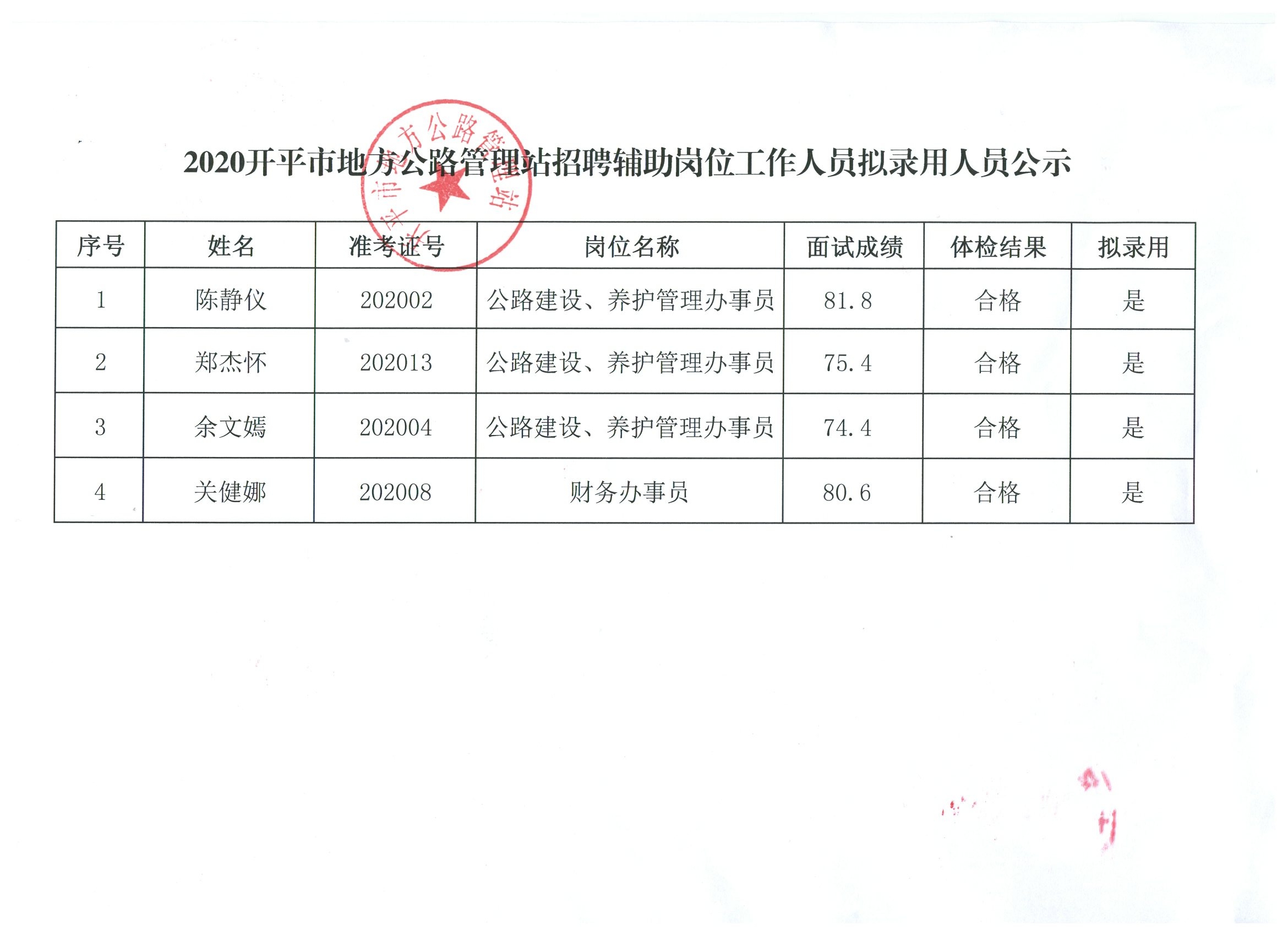 锦屏县公路运输管理事业单位人事任命更新