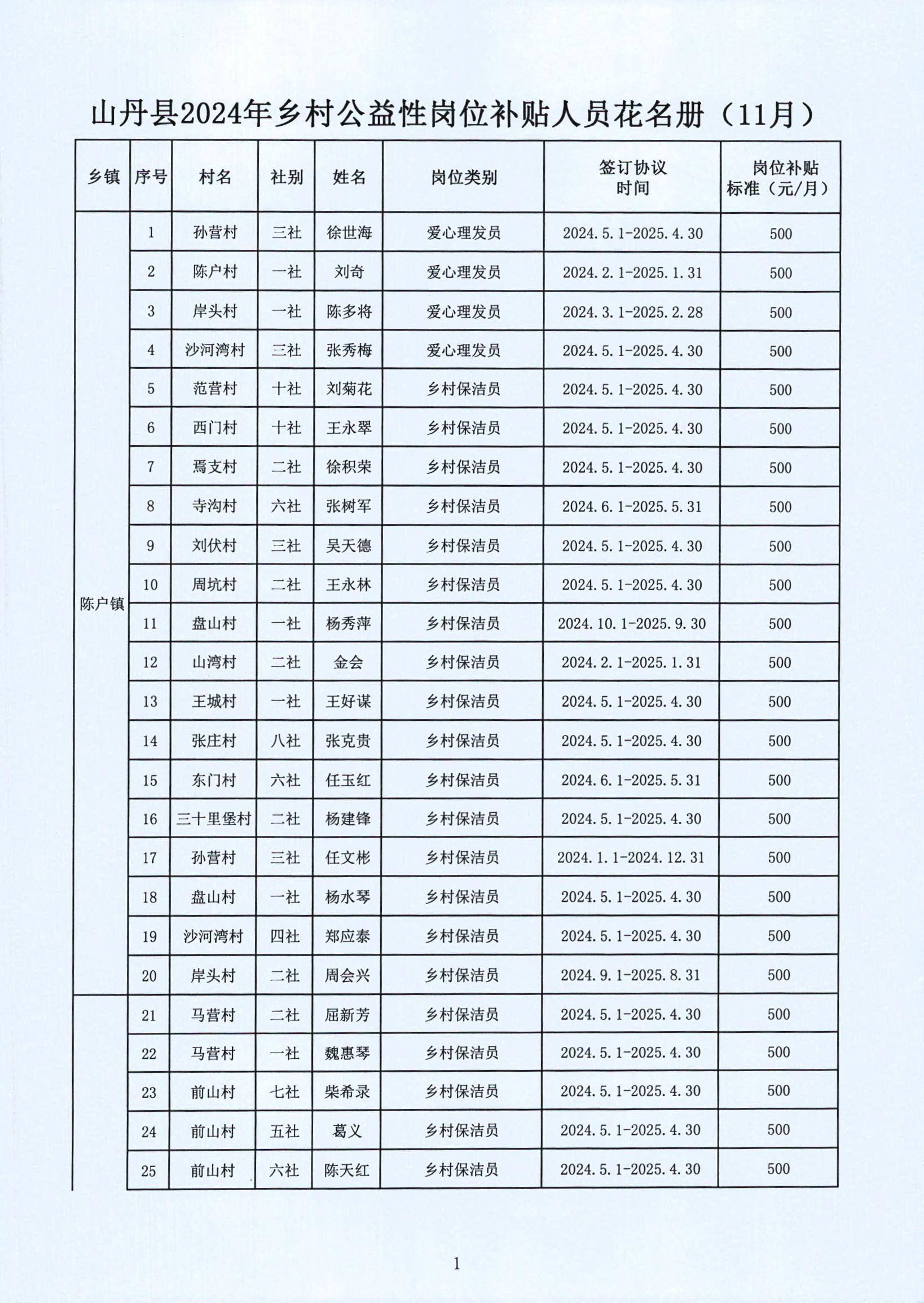 汉源县托养福利事业单位领导团队工作展望