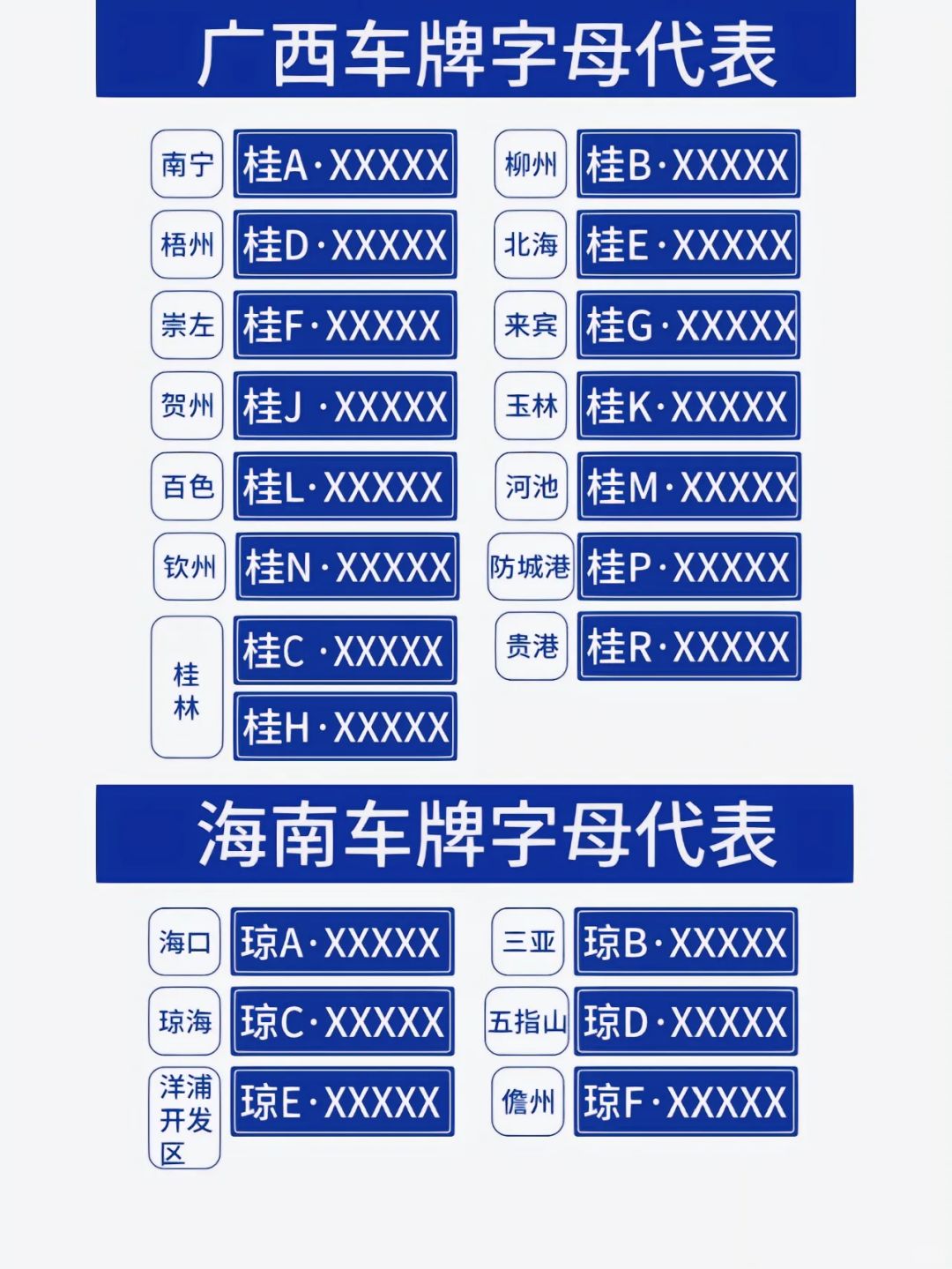 最新各省车牌简称及其背后故事揭秘