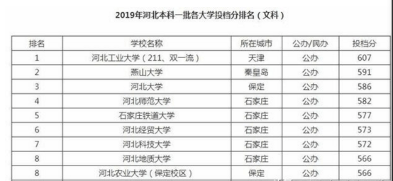 排碧乡天气预报更新通知