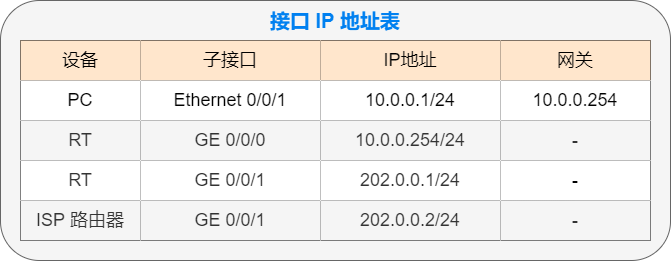 国内IP地址最新动态与影响分析