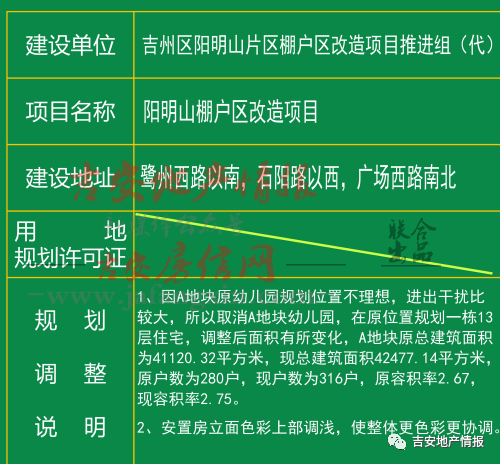 阳明区小学招聘最新信息汇总