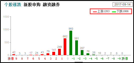 最新涨停股预测，洞悉市场趋势，精准把握投资机会