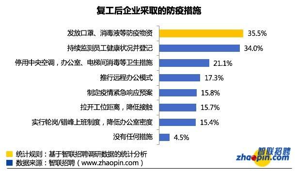 铁锋区康复事业单位招聘最新信息概览