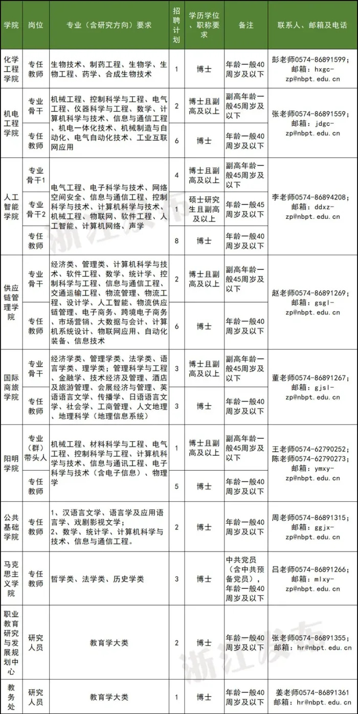 勐海县康复事业单位人事任命完成，康复事业迎来新阶段发展