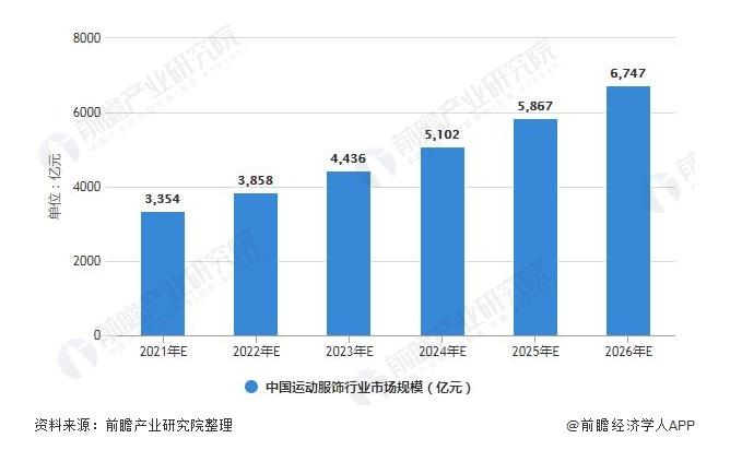 裤哥揭秘，未来时尚潮流趋势，探索2025年独特魅力之源