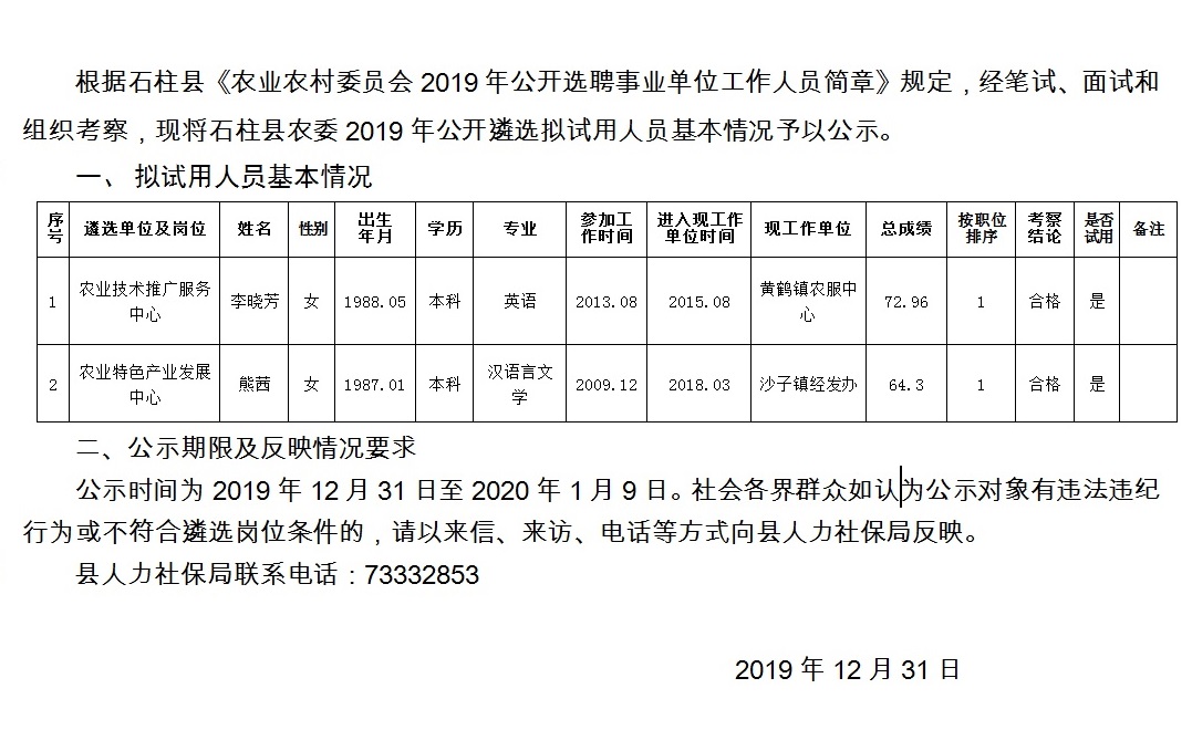 马儿河坝村委会最新招聘启事概览