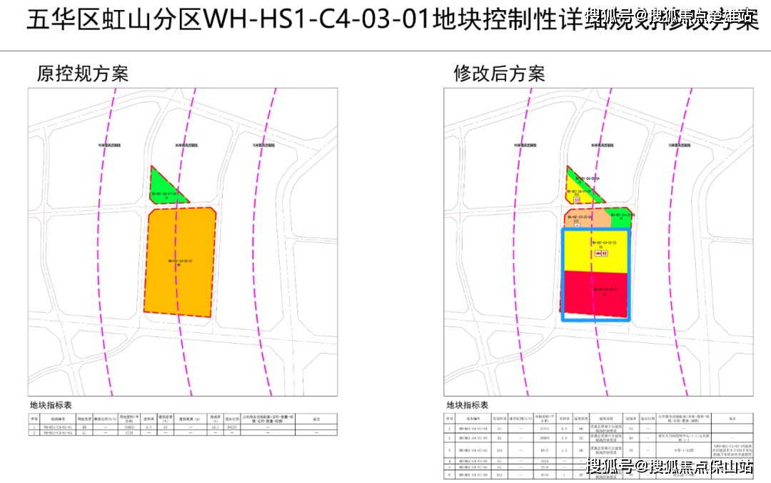 春华街道最新发展规划，塑造未来城市新蓝图