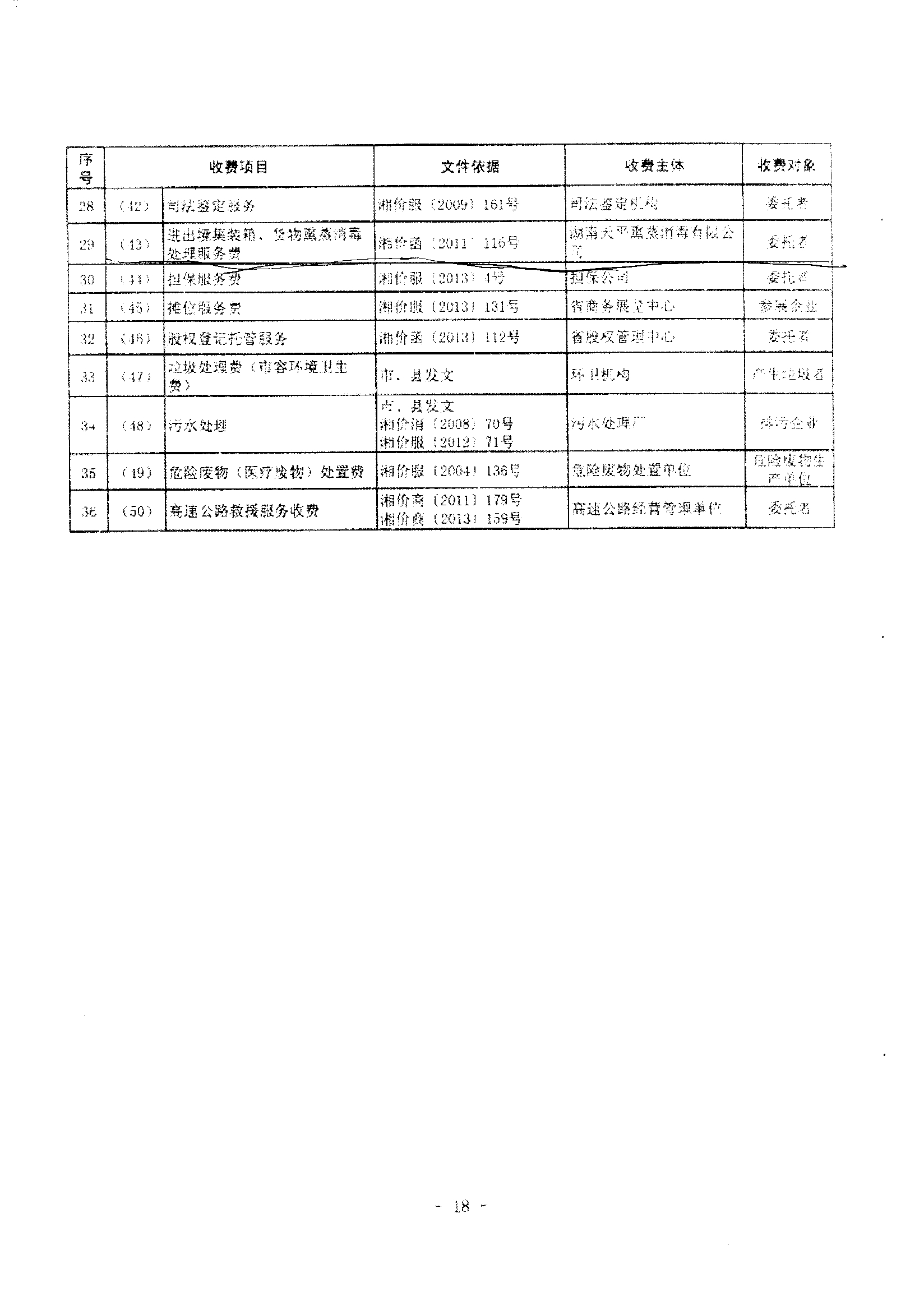 前置审批目录最新动态与影响分析