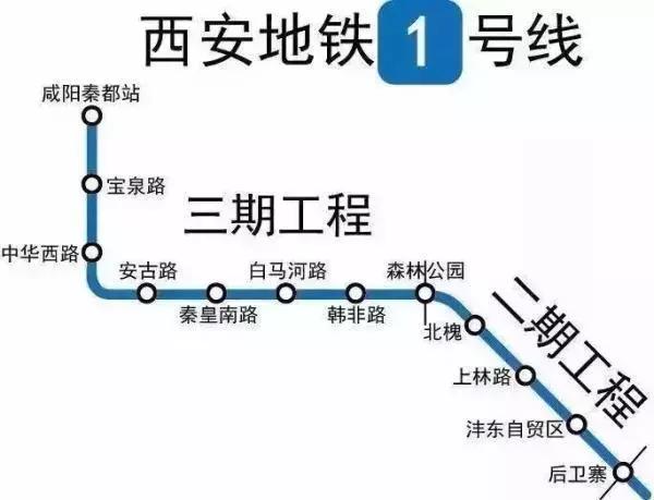 西安未来蓝图揭秘，最新规划路塑造未来城市面貌