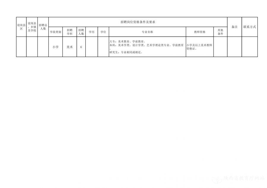 沂源县托养福利事业单位领导最新概述