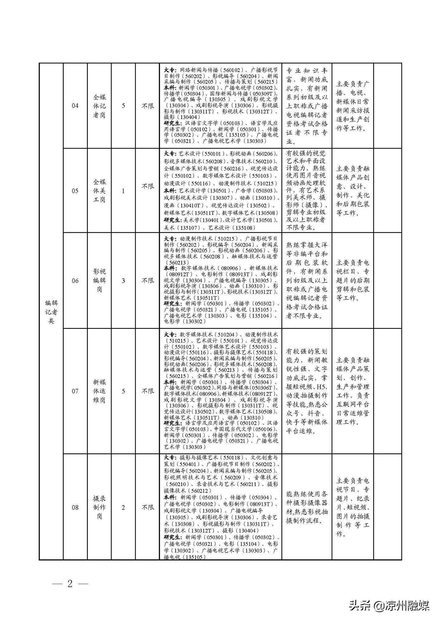 陕县公路维护监理事业单位发展规划展望