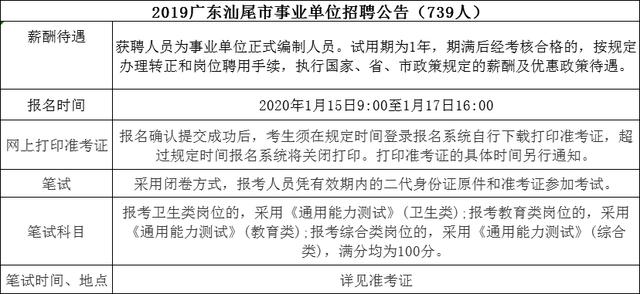 柯城区成人教育事业单位发展规划展望