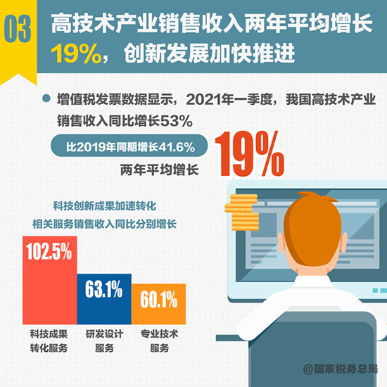 税收最新标准，重塑财政平衡与社会公平的桥梁